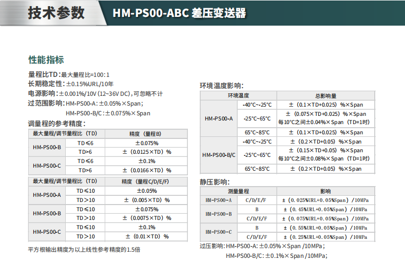 差壓變送器參數